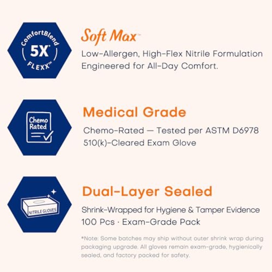 Soft Max Medico ™   Guanti in  - Exam Glove Nitrile recensione e prezzo